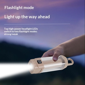 Warm White Light Rechargeable Tent Lamp Portable Mini Retro Camping Flashlight Emergency Atmosphere Light <b>Dropshipping</b> - Product Image 3