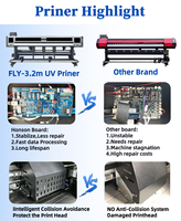 Printer Inkjet UV Roll-to-Roll Format Lebar 3.2M untuk Pencetakan I3200 Direct Spray Flex Banner, Soft PVC, Light Box, dan Kain
