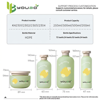 Bouteille en PEHD souple au toucher doux avec bouchon à clapet pour lotion/crème ; Bouteilles sérigraphiées format voyage pour lotion corporelle et gel douche