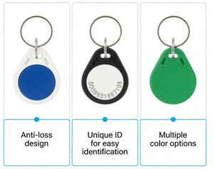 ขายดีที่สุด 125 กิโลเฮิร์ตซ์กันน้ำ ABS RFID พวงกุญแจแบบไร้สัมผัสการ์ดควบคุมการเข้าถึงสำหรับล็อคประตูอาคารโรงแรม - Product Image 6