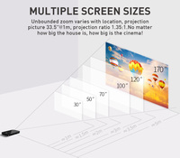 Proyector láser 4K Versión global Original Javoda Laser Projection TV 120 pulgadas 1080 Full HD 4K Proyector láser