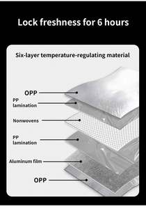 Sac de livraison isotherme personnalisé, étanche et robuste, pour gâteaux et courses, idéal pour la vente en gros - Product Image 2