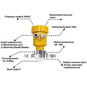 Strumenti di misura del livello del sensore di livello Radar intelligente FMCW 80GHz per la misurazione di Silo e cemento - Product Image 2