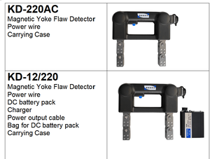 LR-12/220 เครื่องทดสอบอนุภาคแม่เหล็ก/เครื่องตรวจจับข้อบกพร่องของอนุภาคแม่เหล็ก AC / แม่เหล็ก - Product Image 2
