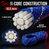 Corde statique LONGPU en nylon 2 brins haute résistance 9mm 10mm 10.5mm 11mm 12mm 14mm pour protection, levage auxiliaire et escalade