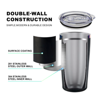 Gobelets isothermes en acier inoxydable de 20 oz avec couvercle et paille, finition arc-en-ciel, couleur noire, pour café, en gros, entrepôt USA