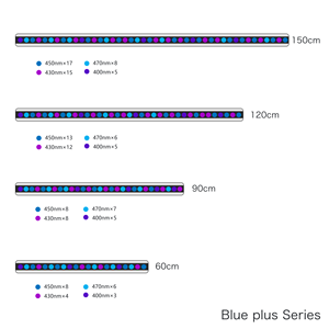 <span class=keywords><strong>Pour</strong></span> Coral Farm Home Usage Personnel <span class=keywords><strong>Aquarium</strong></span> Marine Led Coral Reef Lights Bar Fixture - Product Image 6