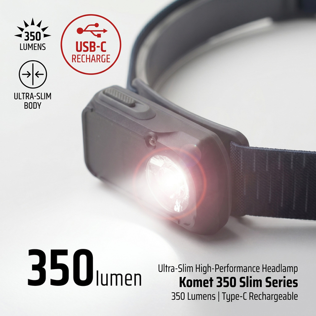 USB-C Waterproof LED Headlamp 350LM ANSI FL-1 Compliant Lithium-Ion Rechargeable for Camping & Work