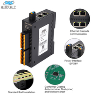 Módulo de Salida Digital de 32 Canales CK-TP5032, Módulo IO Remoto con Puerto Ethernet Modbus TCP