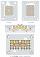 Hot Runner Small Plastic Injection Molding Machine,Injection Moulding Manifold Tubular Heater,Manifold Application Range Big