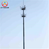 Téléphone GSM Télévision Acier Pôle Télécom Monopole