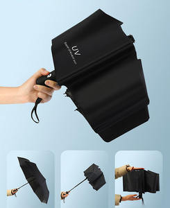 مخصصة رخيصة ثمانية عظام قابلة للطي مع شعار من الفينيل واقية من الشمس - Product Image 6