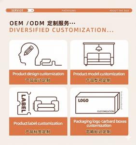 <span class=keywords><strong>Letto</strong></span> Moderno con Contenitore Idraulico e Sistema di Sollevamento a Gas, <span class=keywords><strong>Letto</strong></span> Imbottito con Blocco Materasso e Ampio Spazio Contenitore - Product Image 6