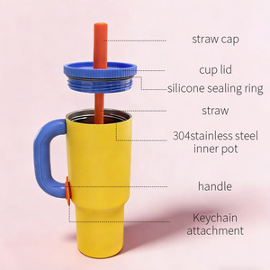 Gobelet isotherme <span class=keywords><strong>en</strong></span> acier inoxydable <span class=keywords><strong>de</strong></span> 40 oz avec poignée, maintien <span class=keywords><strong>de</strong></span> la chaleur et du froid pendant 6 à 12 h, anti-fuite, avec paille et couvercle à paille, tasse thermos - Product Image 4