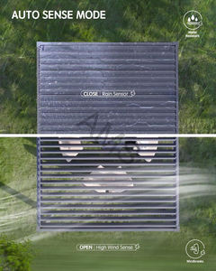 Outdoor Moderne Winddichte Zonnescherm Waterdicht Lamellendak Tuinhuisje Luxe Aluminium Pergola Ontwerp Met Scherm - Product Image 3