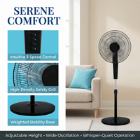 Ventilateur sur pied certifié ISO de 16 pouces, CE CB RoHS, blanc, électrique, kits SKD, ventilateur portable, commande mécanique, pour la vente en gros
