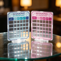 Tableau de score de mahjong en acrylique, style bleu rose, suivi des scores effaçable avec marqueurs, panneau de comptage des scores pour jeu de bureau