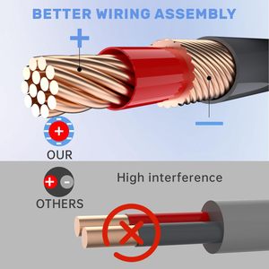 High Quality Replacement <b>Cable</b> for Mini DC <b>Power</b> <b>Cable</b> From Source Manufacturer, 18AWG DC Male to Male - Product Image 2