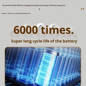 Портативная система хранения энергии для улицы 1000 Вт 2 кВт·ч LiFePO4 с интеграцией фотоэлектрических модулей, модель 005, Фошань - Product Image 3