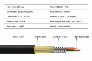 Cavo Fibra Ottica Tattico TPU 150m 4/6/8/12 Fibre <span class=keywords><strong>con</strong></span> Bobina A2 Monomodale Duplex - Product Image 5