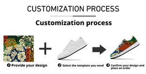 One-Piece Order Kid Anime Custom High-Top Campus Activity Ankle-Protecting <b>Personalized</b> Anime Pattern Custom Kid Shoes - Product Image 2