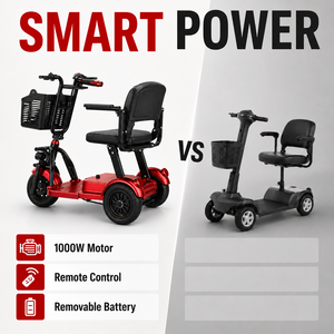 <span class=keywords><strong>Triciclo</strong></span> Eléctrico Plegable de 48V para Adultos Mayores, Scooter de Movilidad de 3 Ruedas, Batería de Litio Extraíble, Motor de 1000W, Alcance de 30-40km - Product Image 5