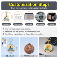 Porte-clés rotatif en alliage de zinc avec logo personnalisé, plaqué or, vente en gros, Llaveros Personalizados avec emballage