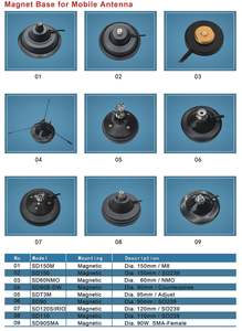 Base magnétique SD90 super résistante de haute qualité, petit diamètre N-Female 90 mm (9 cm) avec câble RG58 de 4,5 m pour antenne de voiture mobile - Product Image 6