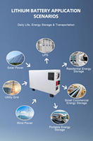 Batería de Iones de Litio Lifepo4 Personalizada CKMINE, 48v 51.2v 314ah 16kwh, Baterías Solares para el Hogar con BMS para Almacenamiento de Energía Doméstica