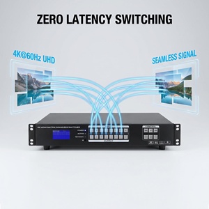 Processore Video Matrice di Commutazione Senza Interruzioni Hardrock 4K60 8x8 per Routing, Gestione EDID, Controllo Flessibile di Rete IP, Pro <span class=keywords><strong>AV</strong></span> - Product Image 5
