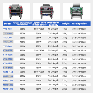 Mới Phát Hành Mì Máy Chế Biến Tự Động Công Nghiệp Mì Máy Làm Tươi Mì Nhà Sản Xuất - Product Image 4