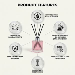 Luxury Flat Ribbed Glass <b>Reed</b> <b>Diffuser</b> Set <b>For</b> Modern Home Decor Wholesale Private Label Premium Metallic Cap Gifting Set - Product Image 3