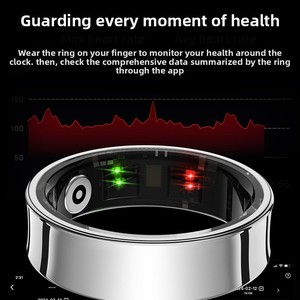 Anillo Inteligente Impermeable R09 con Diseño Cómodo en Forma de Arco, Monitor de Frecuencia Cardíaca, Temperatura Corporal, Registro de Salud con IA, Rastreador de Bienestar para Hombres y Mujeres - Product Image 4