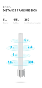 Antena de Fibra de Vidrio O444 de Alta Ganancia 5.8G 10dBi, Punto de Acceso a Internet en Arabia Saudita, Banda Dual Vertical de 50 km y 360 Grados, Antena Wifi O444 - Product Image 2