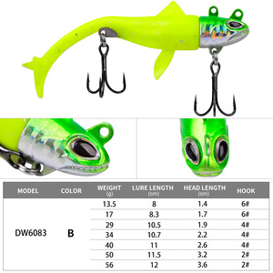 Têtes de leurres souples en tungstène de plusieurs tailles, corps en silicone noir, leurres souples type <span class=keywords><strong>minnow</strong></span>, hameçons triples, leurres de pêche souples - Product Image 6