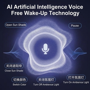 Xiaomi YU7 MAX Tenda Parasole Elettrica Pieghevole di Lusso con Attivazione Vocale Intelligente - Product Image 5