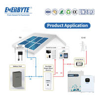 Batterie murale 10 kW, batterie au lithium 51,2 V 400 Ah pour système d'énergie solaire domestique, usine chinoise