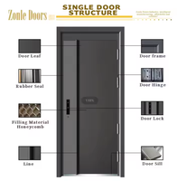 Porte d'entrée en acier moderne Appartement Extérieur Porte principale avant Serrure intelligente Style à ouverture battante Sécurité renforcée Anti-balles