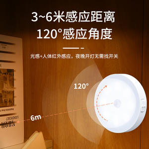 T018 Human Body Sensor Night Light LED Portable Magnetic Cabinet Light Planet Design ABSPC <b>Lampshade</b> 25000 Hours Battery Powered - Product Image 4