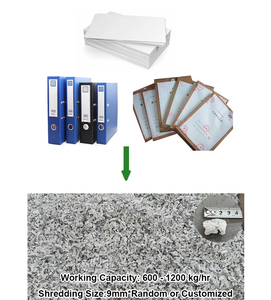 Trituradora Industrial de Alta Resistencia, Trituradora de Doble Eje con Certificación CE, Trituradora de Documentos y CD - Product Image 4