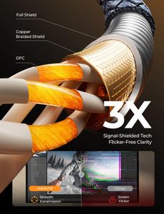 <span class=keywords><strong>C</strong></span>âble d'extension <span class=keywords><strong>USB</strong></span> 3.<span class=keywords><strong>2</strong></span> Gen <span class=keywords><strong>2</strong></span> Type <span class=keywords><strong>C</strong></span> LISEN 20 Gbps, extension vidéo 4K 60 Hz, cordon de données USBC pour PSVR2, hub, écran - Product Image 3