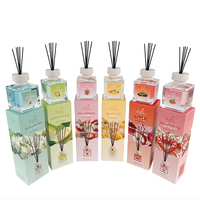 Usine de parfums d'aromathérapie de luxe du Moyen-Orient, vente en gros de parfums, diffuseur de parfum à bâtonnets, sans BPA, respectueux de l'environnement