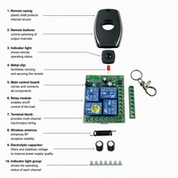 Télécommande universelle sans fil 4 canaux RF 433 MHz pour portail électrique, porte de garage, clé de contact, télécommande à code tournant