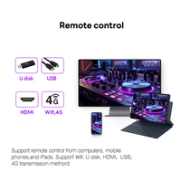 Écran LED couleur pleine résolution P2.5 personnalisable pour les festivals de musique à l'intérieur du poste de DJ avec éclairage LED