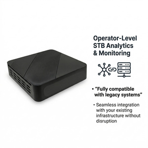 Linux IP STB HLS (<span class=keywords><strong>M3U8</strong></span>) เพลย์ลินุกซ์ออนไลน์ Preset H.265 URL 1080P HD + AV + LAN WiFi (เพลย์ลิสต์)-ERI-IPTV004 DDR3 1GB FLASH 16MB - Product Image 1