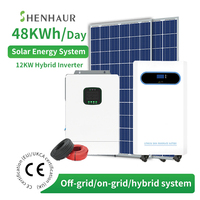 Sistema de Energía Solar SHENHAUR con Bombillas, Iluminación para el Hogar, Cargador de Teléfono, Estación de Energía con Panel Solar