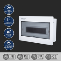 Boîtier de distribution dissimulé en ABS ignifuge Wanbo-332 avec porte givrée pour gestion de l'énergie résidentielle 10-13 circuits