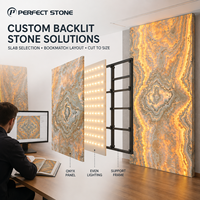 Panneau en pierre d'onyx jaune rétroéclairé, dalle de marbre transparente, vente en gros, décoration, dalle d'onyx pour projet hôtelier
