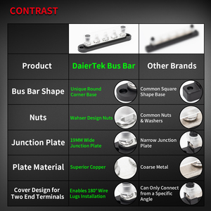12-48V C.C. 150 barras de cobre da bateria do barramento M8 x 5 do conector do bloco <span class=keywords><strong>terminal</strong></span> do ampère com tampa para o fuzileiro naval automotivo - Product Image 4
