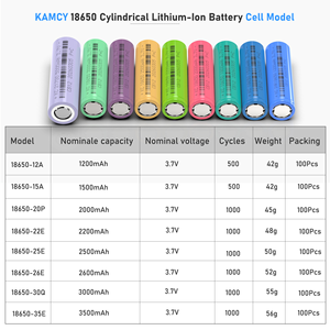 Batteria al Litio Ricaricabile OEM 14500 <span class=keywords><strong>AA</strong></span> 10400 AAA 1.5V 750mAh, Batteria Cilindrica agli Ioni di Litio 18350 <span class=keywords><strong>18650</strong></span> 21700 - Product Image 4